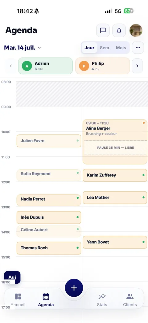 Agenda du jour, par collaborateur